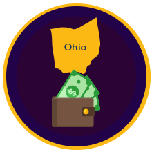 Ohio Payday Loans Online